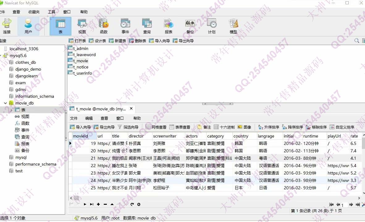 计算机源码设计实例-1222Python基于Scrapy豆瓣电影爬虫及Django电影展示网站设计截图