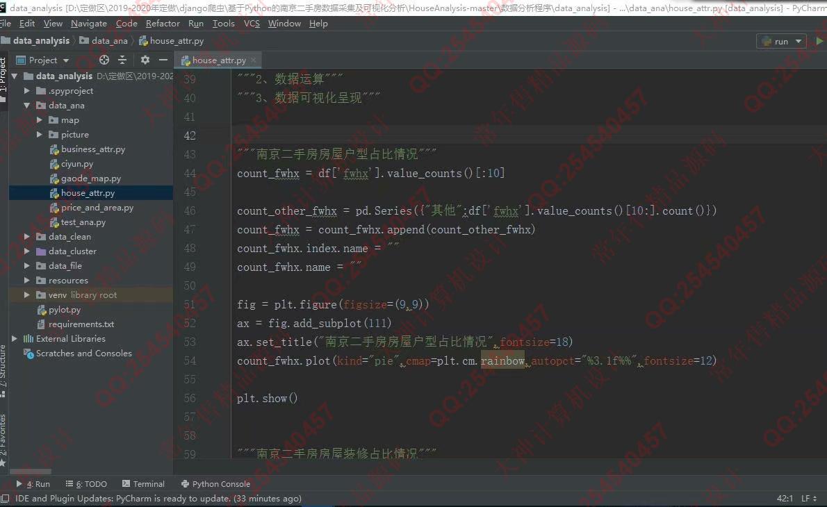 计算机源码设计实例-1223基于Python的南京二手房数据采集及可视化分析设计截图