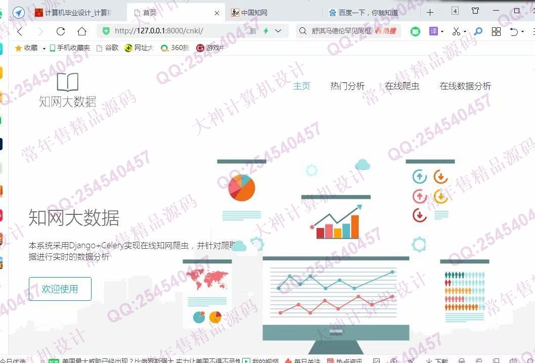 计算机源码设计实例-1227Python中国知网(cnki)爬虫及数据可视化分析设计截图