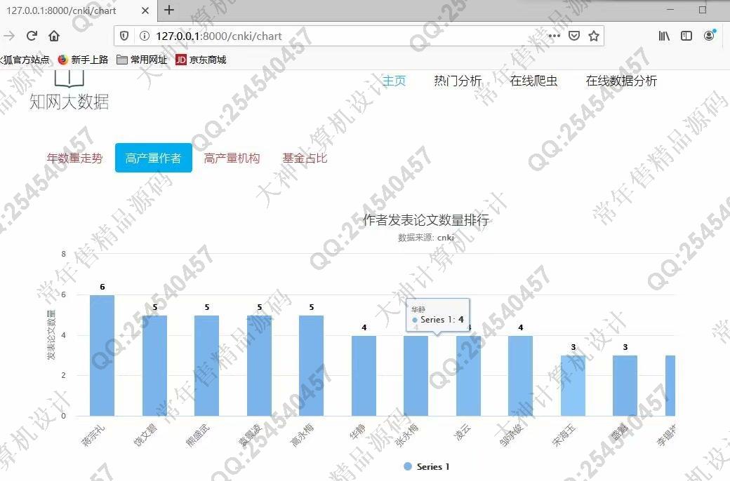 计算机源码设计实例-1227Python中国知网(cnki)爬虫及数据可视化分析设计截图