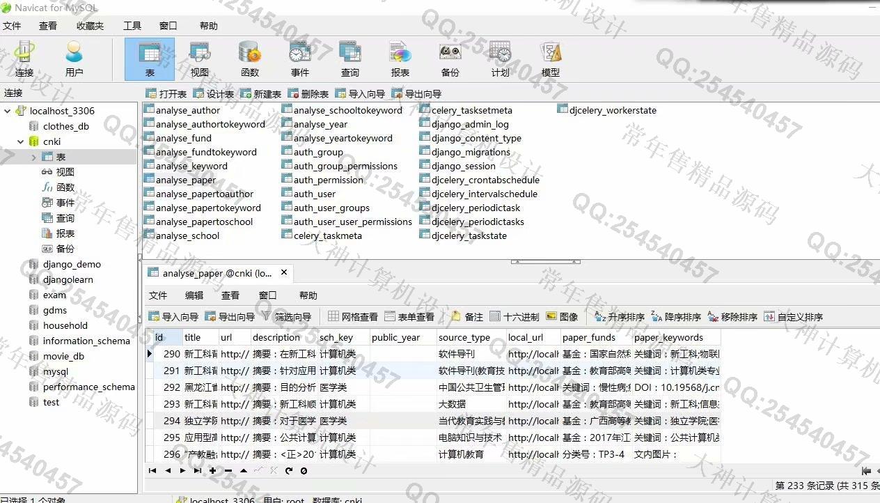 计算机源码设计实例-1227Python中国知网(cnki)爬虫及数据可视化分析设计截图