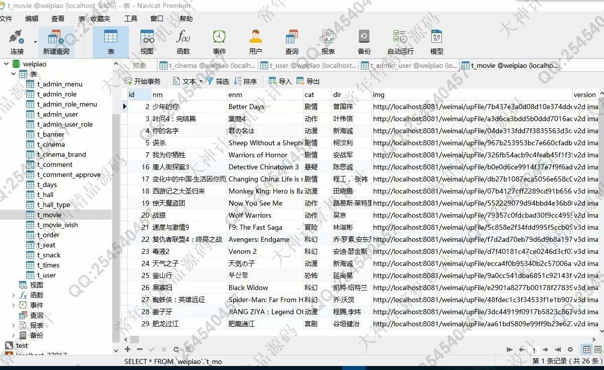 计算机源码设计实例-1236基于Vue+Springboot开发的电影订票购票微信小程序截图