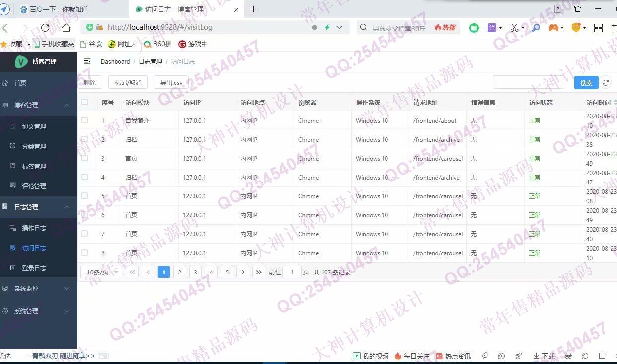 Դʵ-1238Vue+Element+Springboot˲վƽͼ