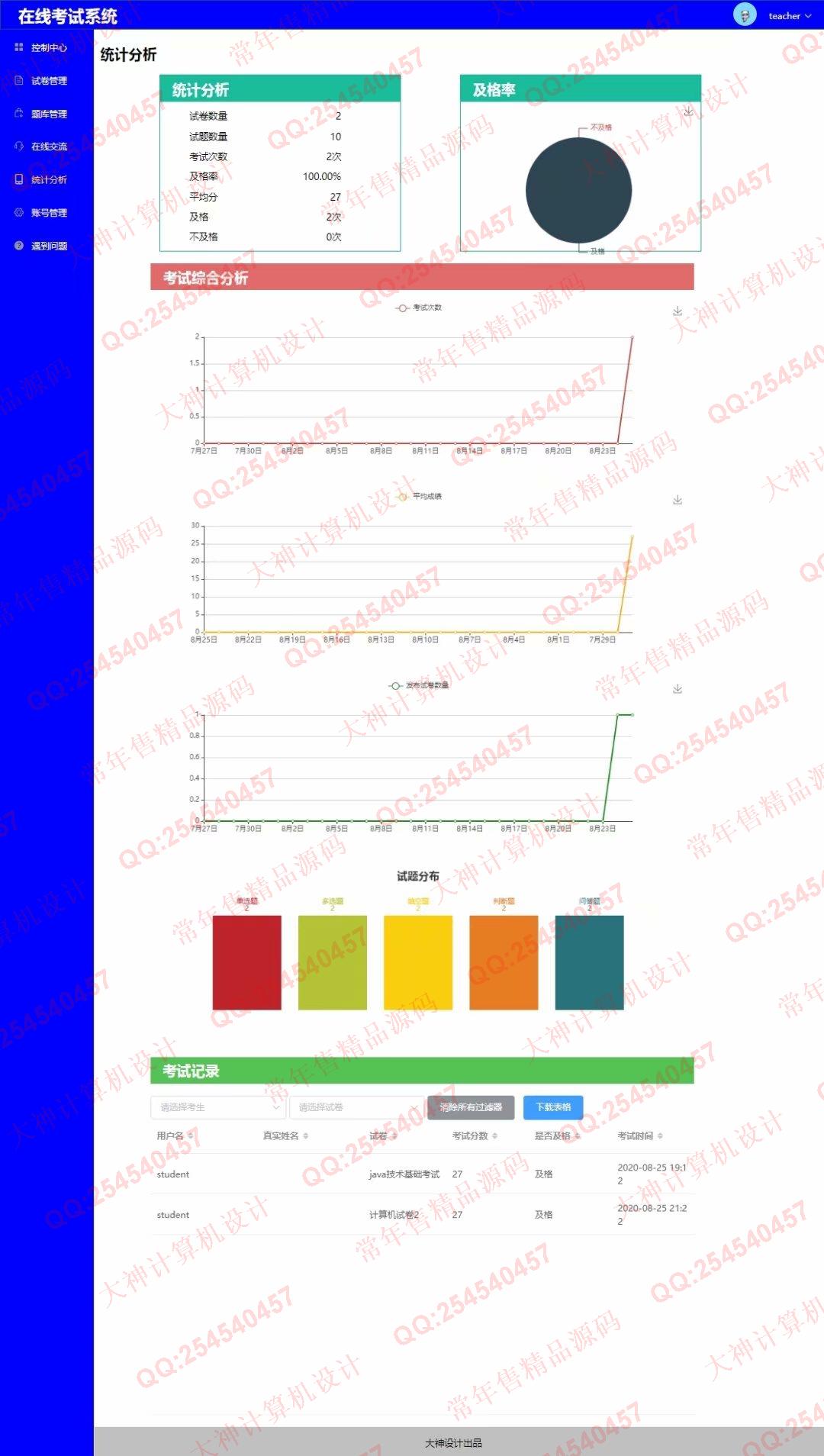 计算机源码设计实例-1239基于Vue+Express+MongoDB在线考试系统设计截图