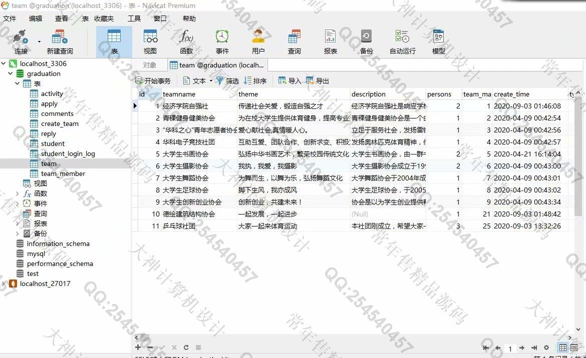 计算机源码设计实例-1247基于Vue+Springboot学生社团管理系统设计截图