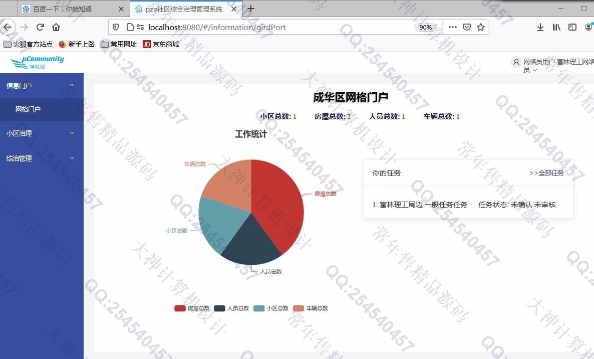 Դʵ-1248Vue+Nodejs+MongoDBСۺϵͳͼ