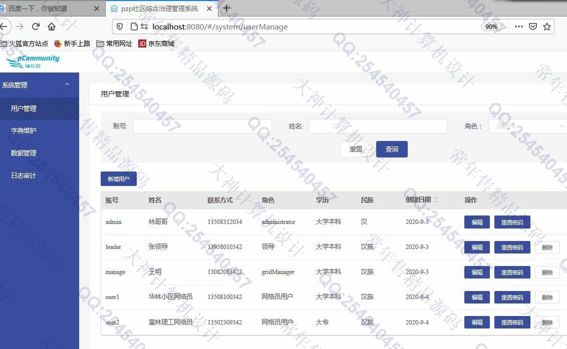 Դʵ-1248Vue+Nodejs+MongoDBСۺϵͳͼ