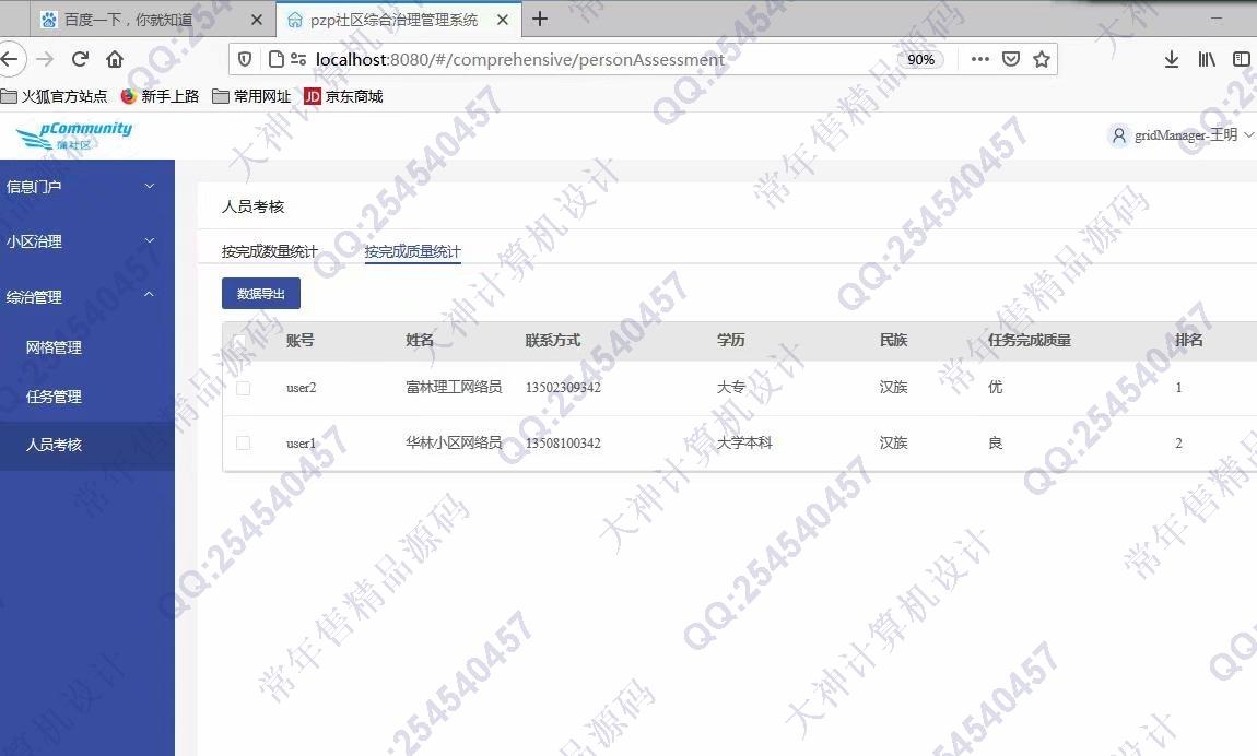 Դʵ-1248Vue+Nodejs+MongoDBСۺϵͳͼ