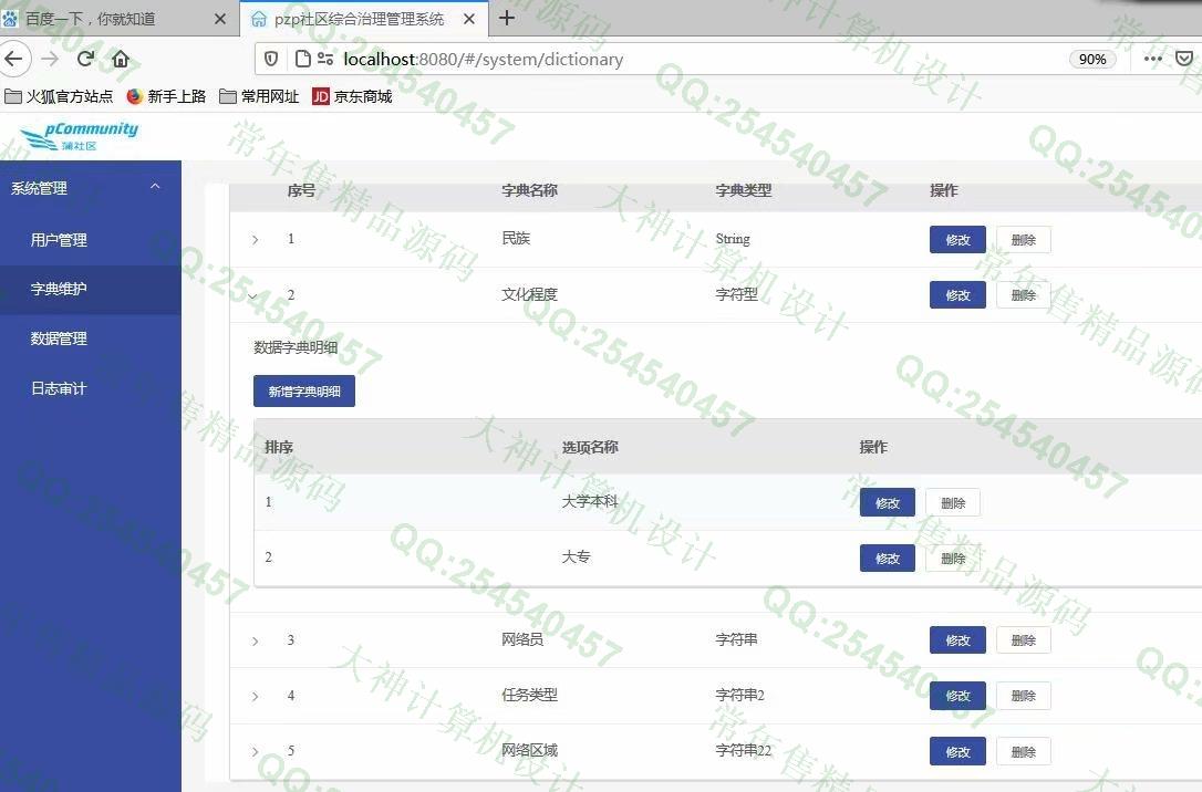 Դʵ-1248Vue+Nodejs+MongoDBСۺϵͳͼ