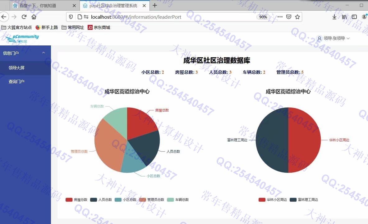 Դʵ-1248Vue+Nodejs+MongoDBСۺϵͳͼ