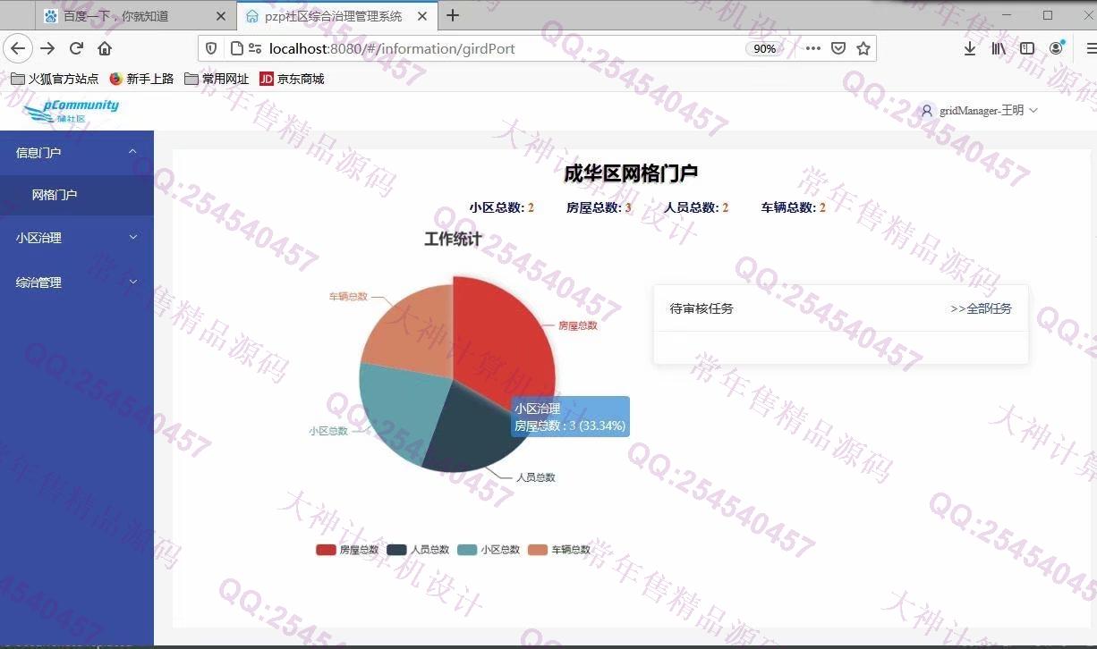 Դʵ-1248Vue+Nodejs+MongoDBСۺϵͳͼ