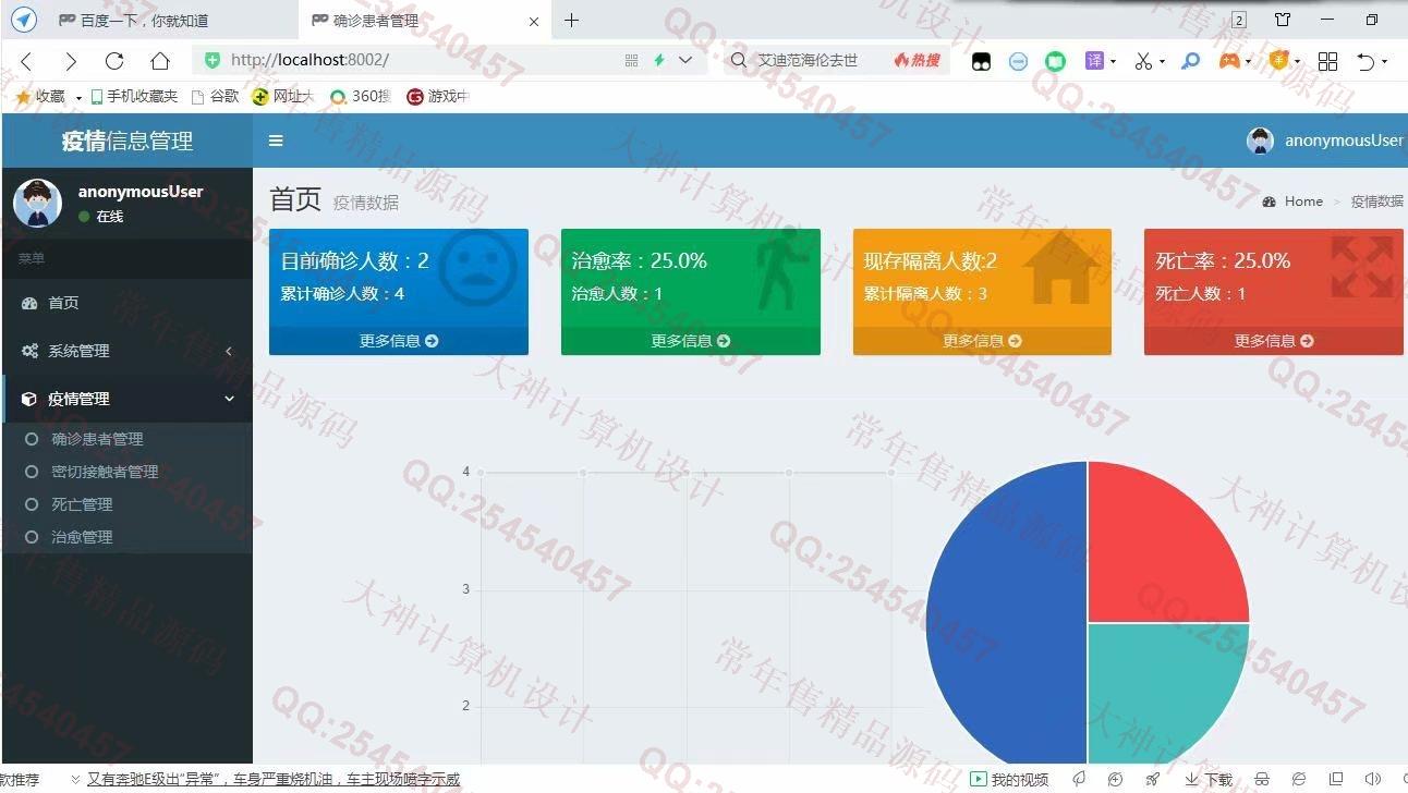 计算机源码设计实例-1249基于SpringBoot+SpringSecurity+Thymeleaf新冠疫情管理系统设计截图