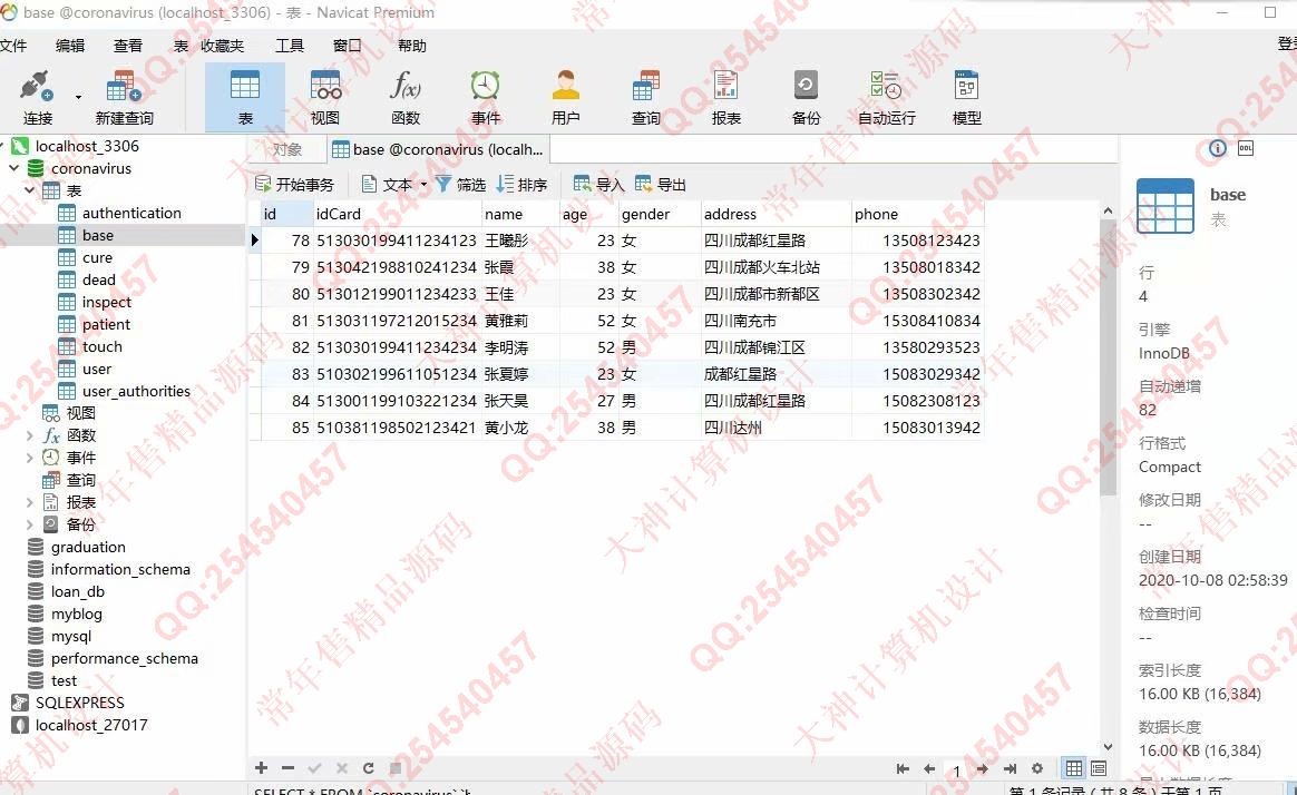 计算机源码设计实例-1249基于SpringBoot+SpringSecurity+Thymeleaf新冠疫情管理系统设计截图