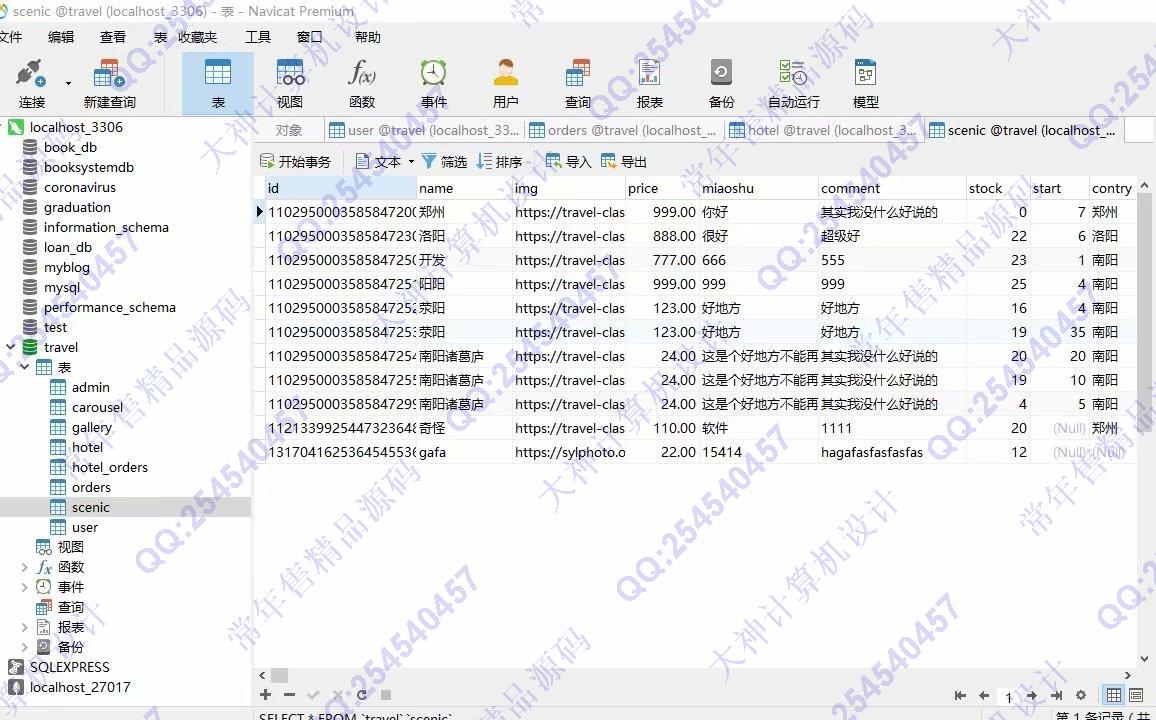 计算机源码设计实例-1250基于Springboot+Thymeleaf旅游景点酒店预订网站截图