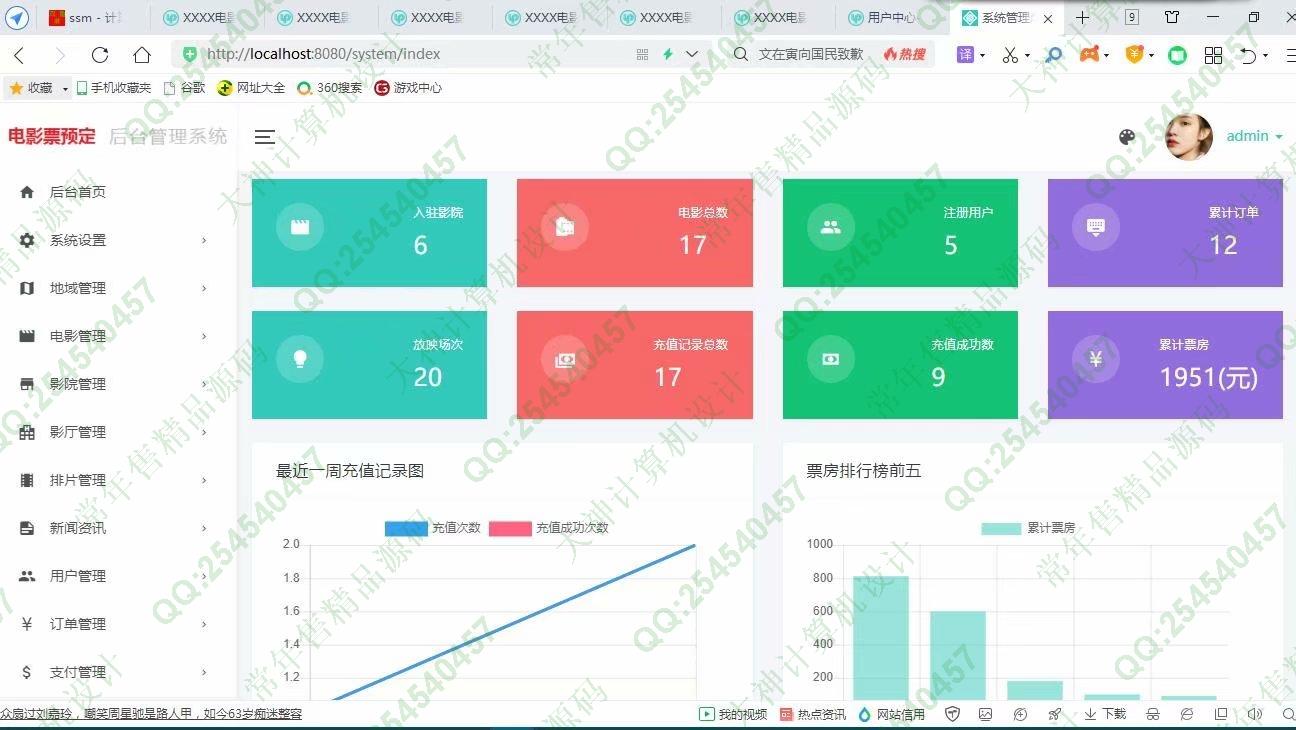 计算机源码设计实例-1259基于Springboot+Freemarker+Mysql在线电影订票网站设计截图