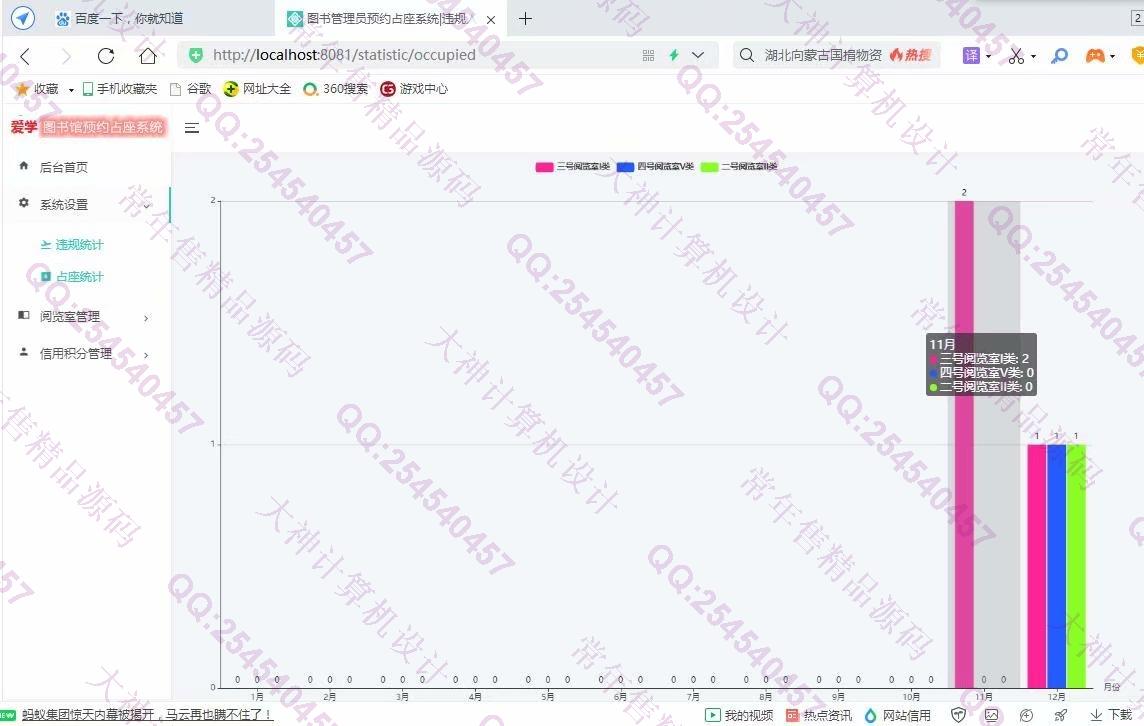 计算机源码设计实例-1261基于Springboot+FreeMarker+JPA图书馆座位占座预约系统设计截图