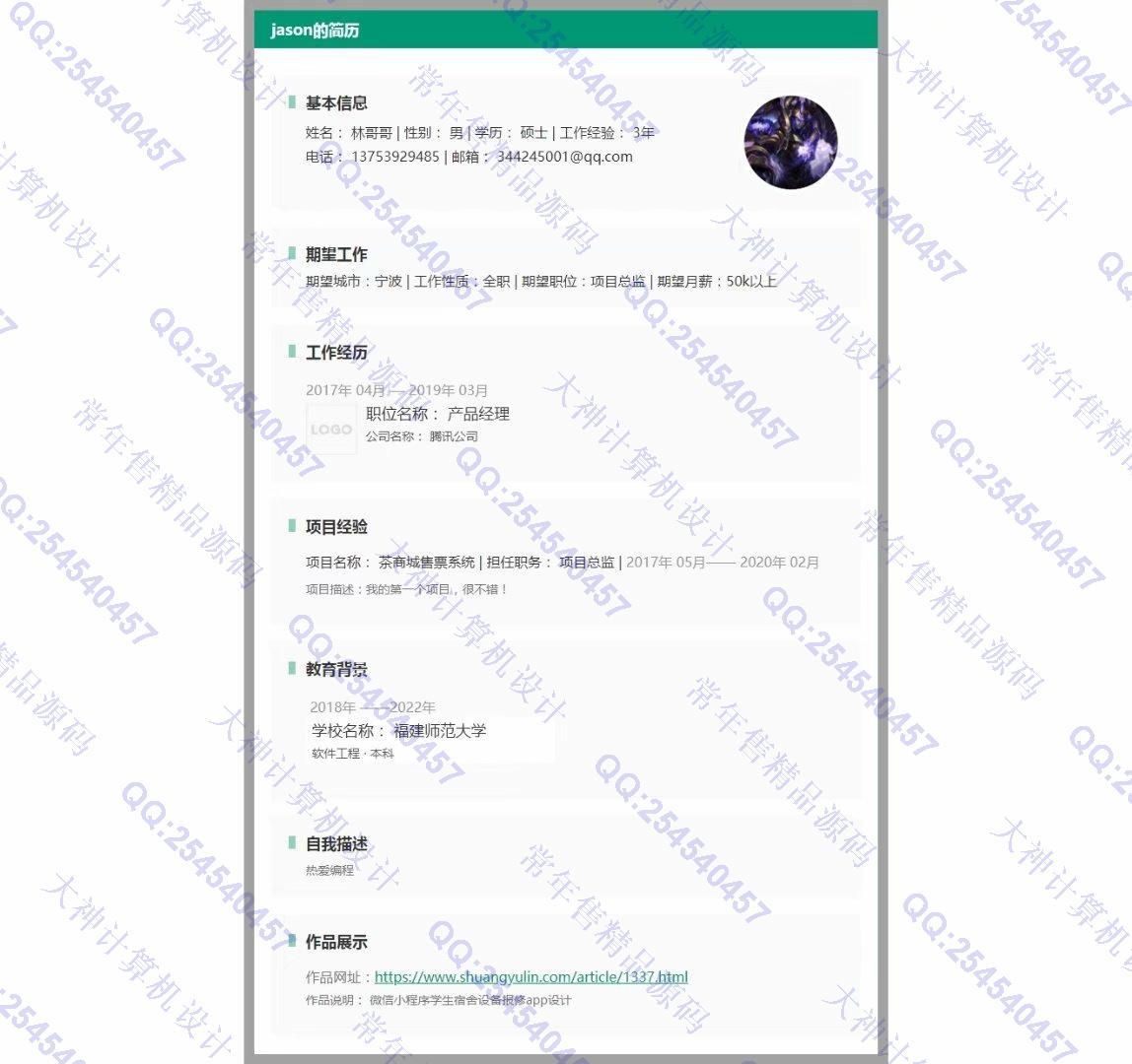Դʵ-1262Springboot+FreeMarker+JPAְƸְվƽͼ