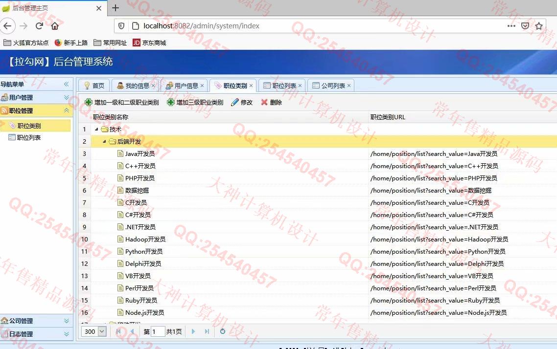 Դʵ-1262Springboot+FreeMarker+JPAְƸְվƽͼ