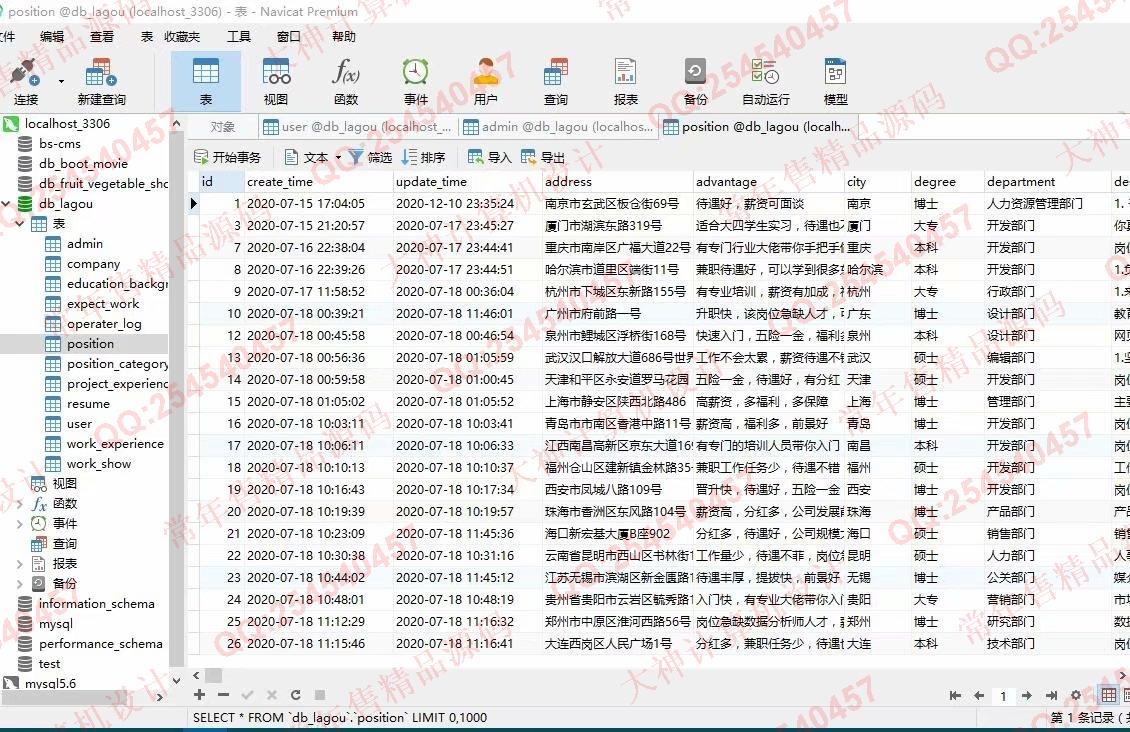 Դʵ-1262Springboot+FreeMarker+JPAְƸְվƽͼ
