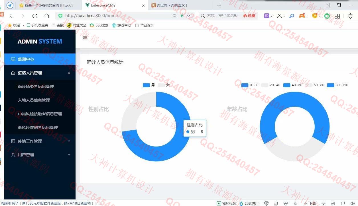 计算机源码设计实例-1294基于Idea开发Springboot+Vue疫情防控管理系统截图
