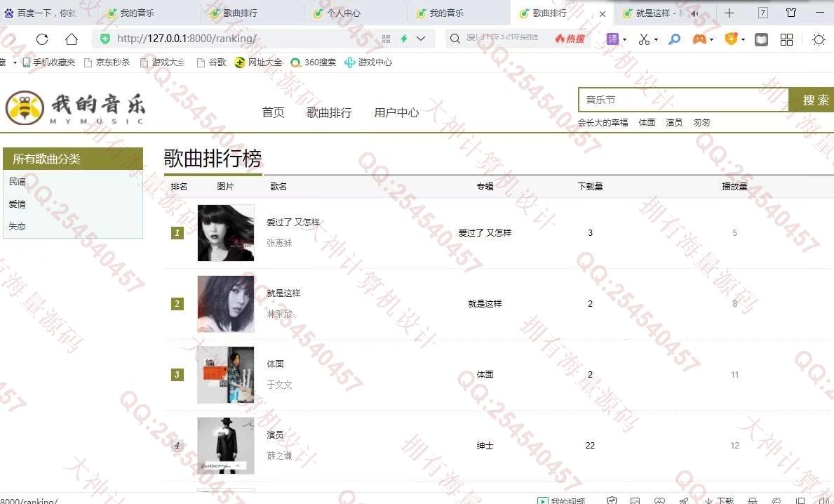 计算机源码设计实例-1301Python基于Django在线音乐播放网站设计截图