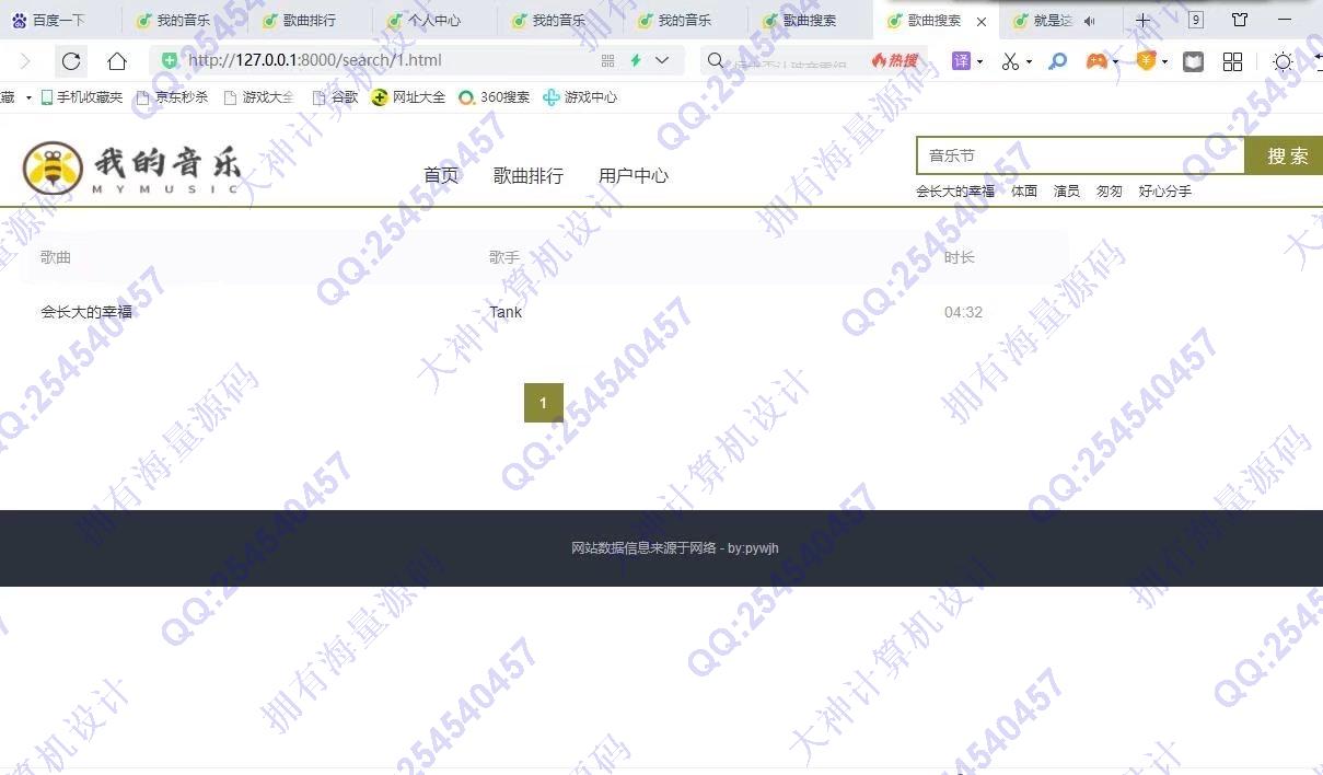 计算机源码设计实例-1301Python基于Django在线音乐播放网站设计截图