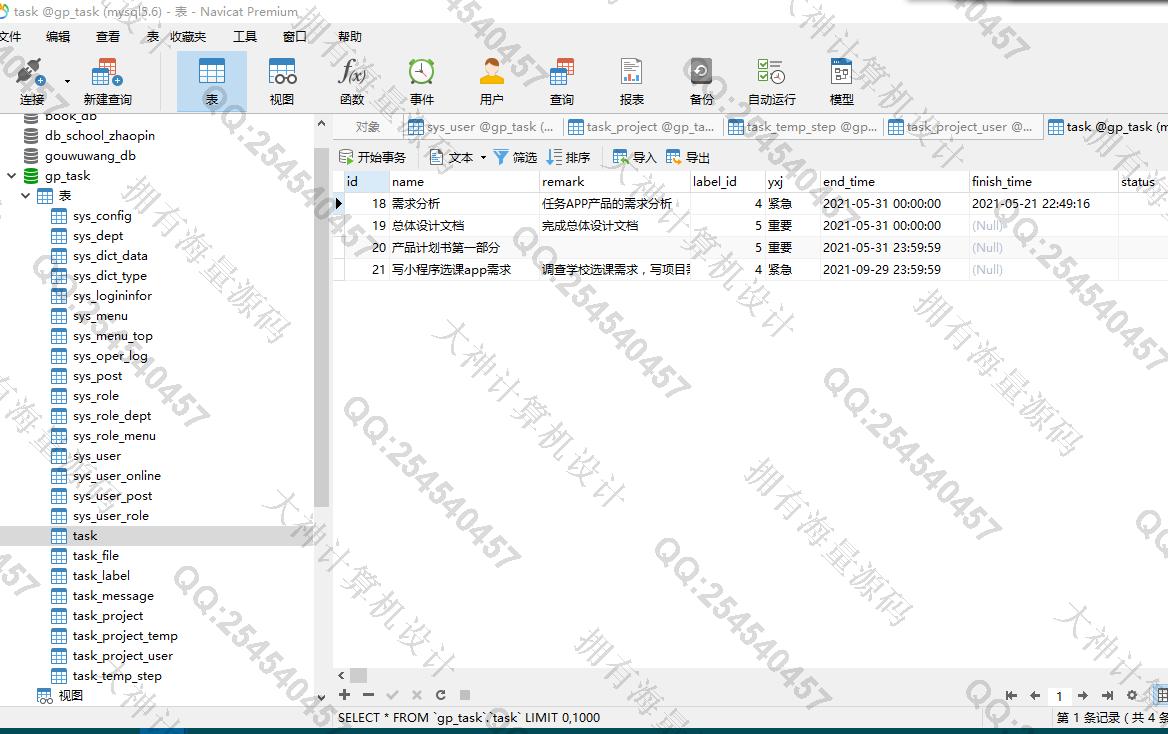 Դʵ-1306uniapp+Springbootƽ̨Ŀϵͳƽͼ