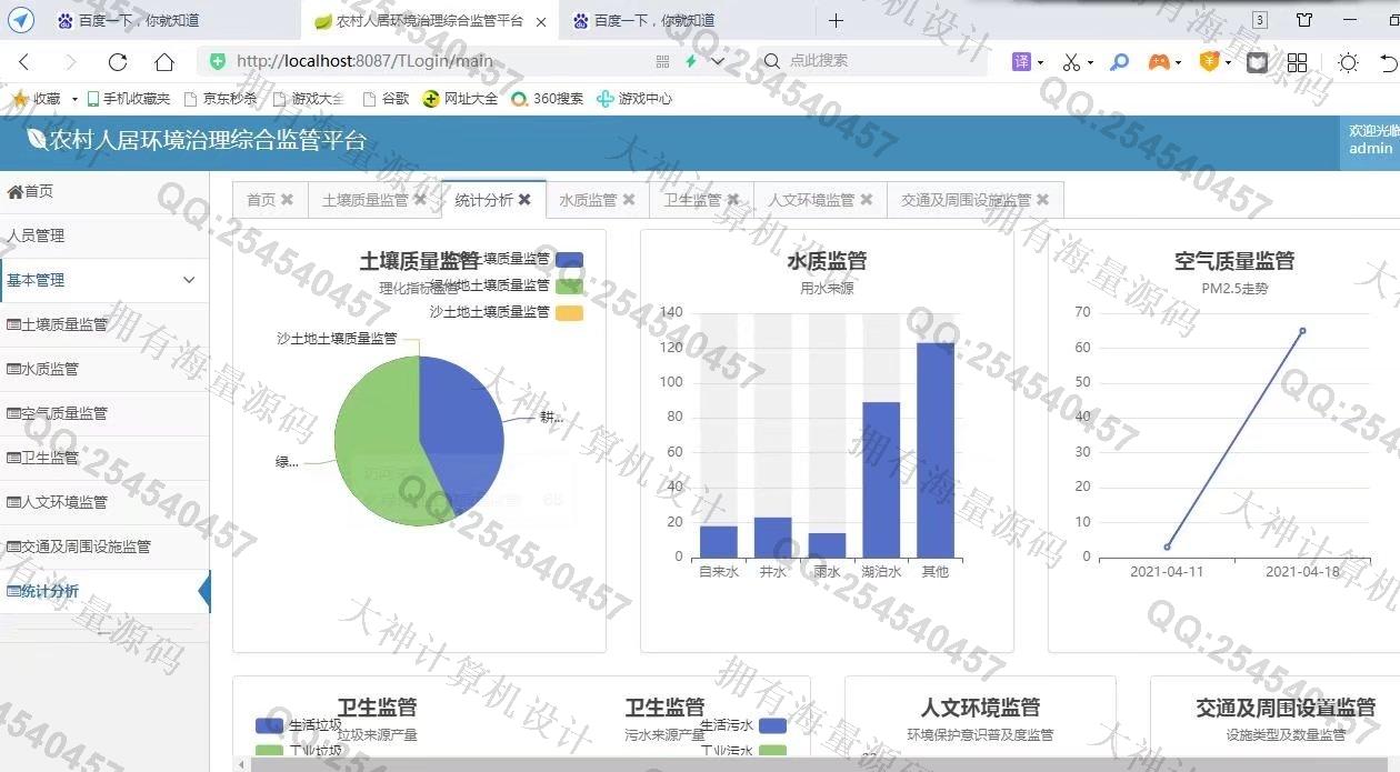 计算机源码设计实例-1308基于Springboot农村人居环境治理综合监管平台设计截图