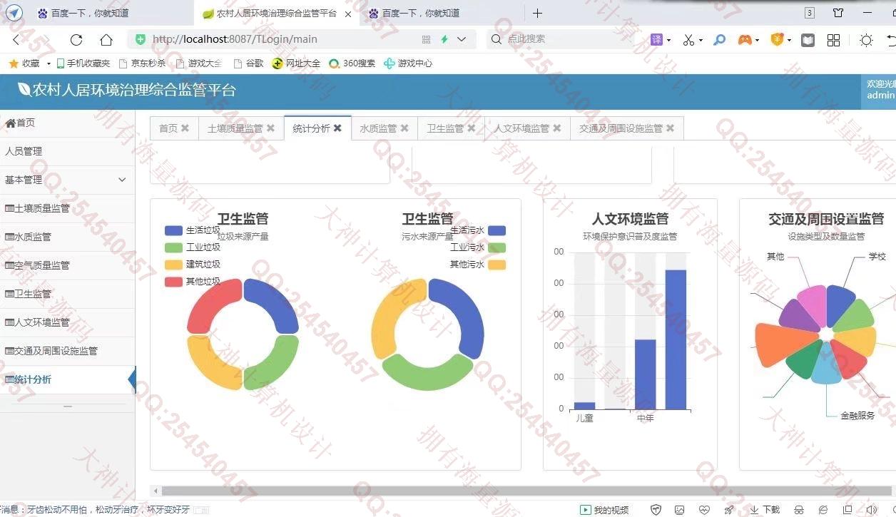 计算机源码设计实例-1308基于Springboot农村人居环境治理综合监管平台设计截图