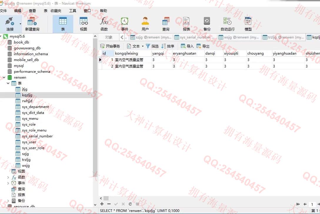 计算机源码设计实例-1308基于Springboot农村人居环境治理综合监管平台设计截图