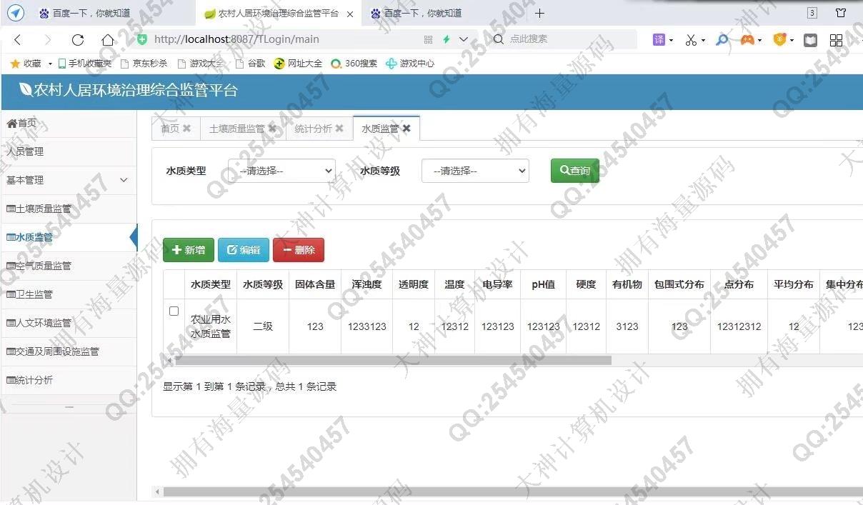 计算机源码设计实例-1308基于Springboot农村人居环境治理综合监管平台设计截图