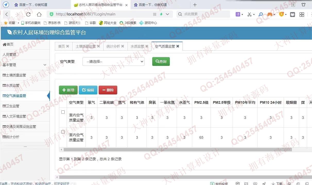 计算机源码设计实例-1308基于Springboot农村人居环境治理综合监管平台设计截图