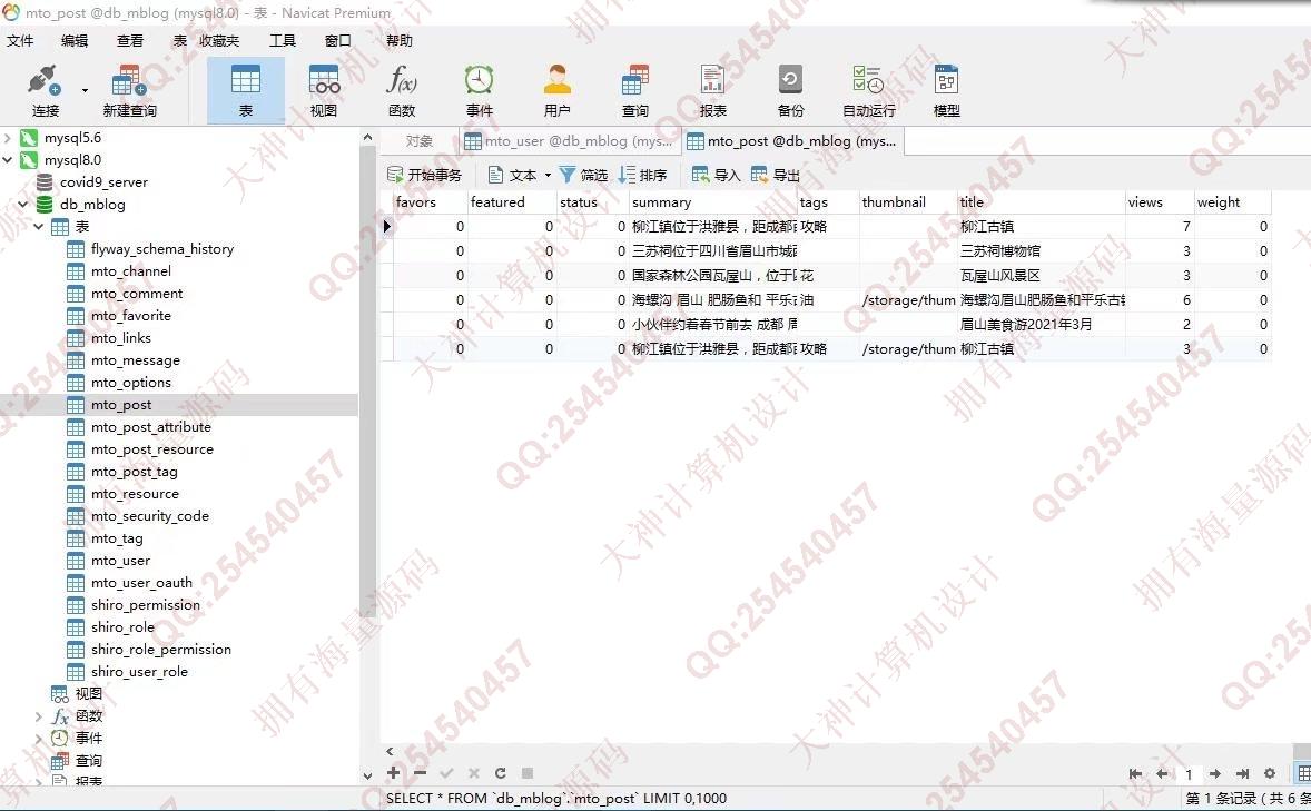 计算机源码设计实例-1309基于Springboot+FreeMarker旅游景点交流论坛网设计截图