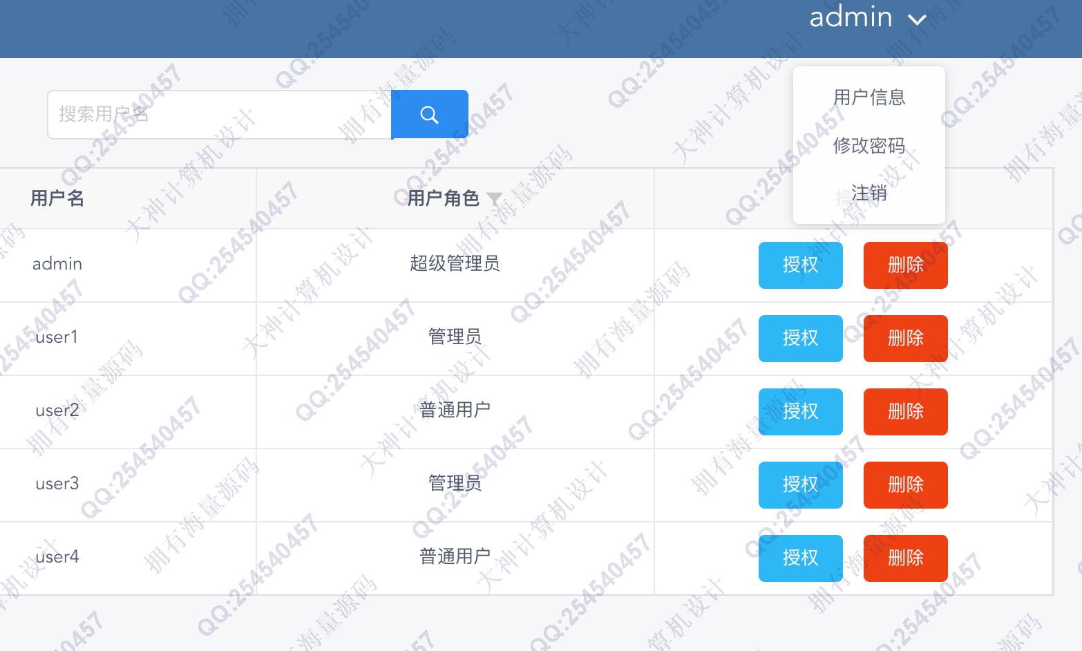 计算机源码设计实例-1313基于Springboot+Vue+Python深度神经网络学习算法水质管理预测系统设计截图