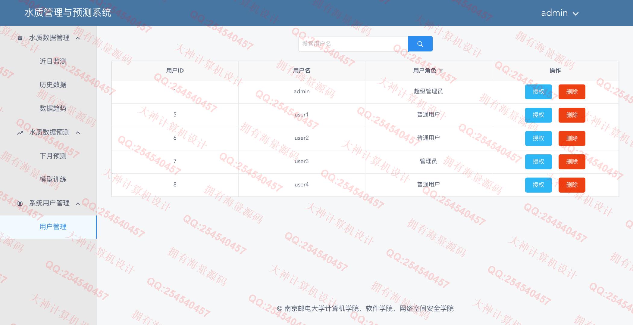 计算机源码设计实例-1313基于Springboot+Vue+Python深度神经网络学习算法水质管理预测系统设计截图