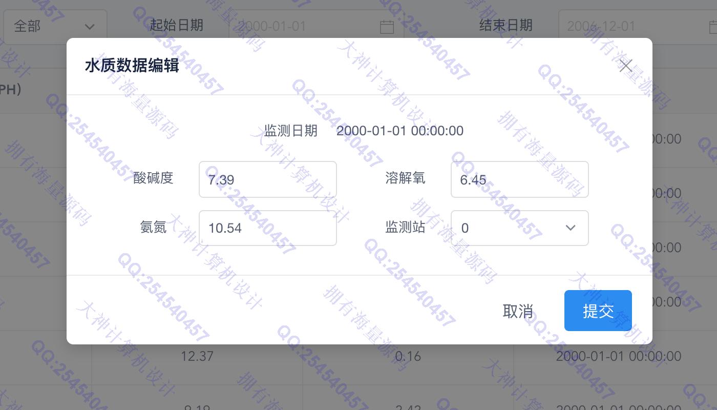 计算机源码设计实例-1313基于Springboot+Vue+Python深度神经网络学习算法水质管理预测系统设计截图