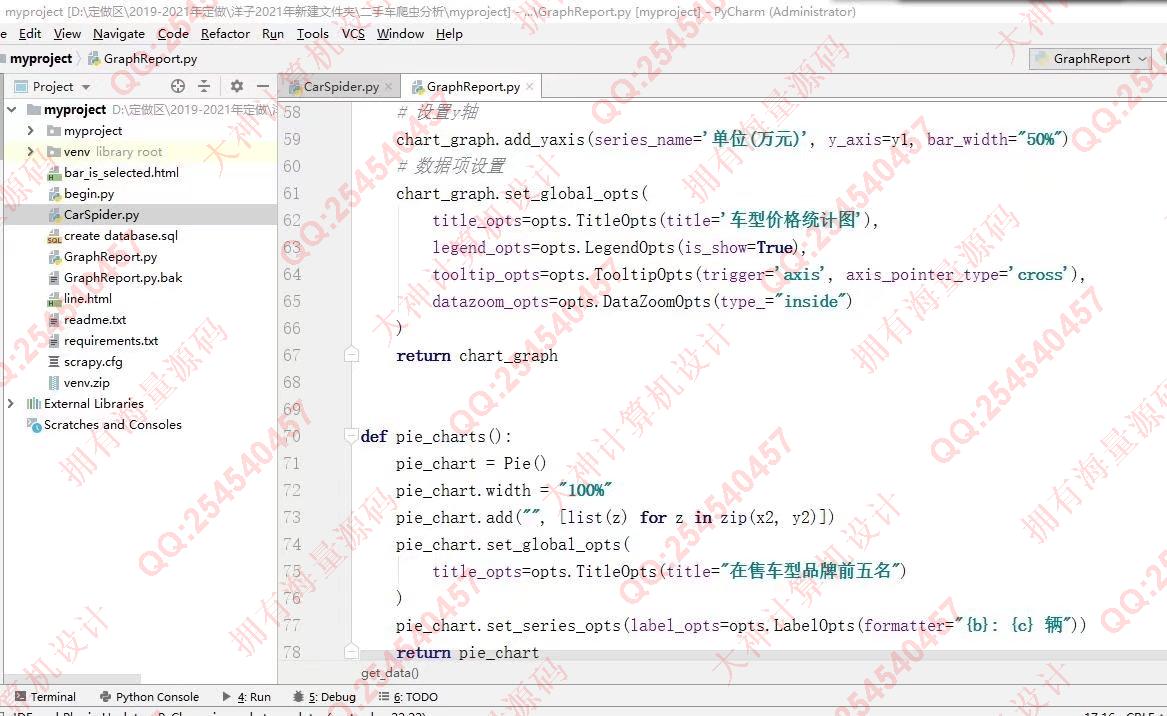 计算机源码设计实例-1314基于Python的二手车爬虫数据可视化分析设计截图