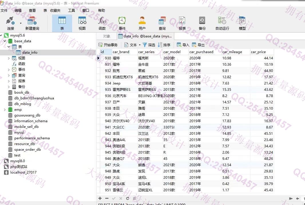 计算机源码设计实例-1314基于Python的二手车爬虫数据可视化分析设计截图