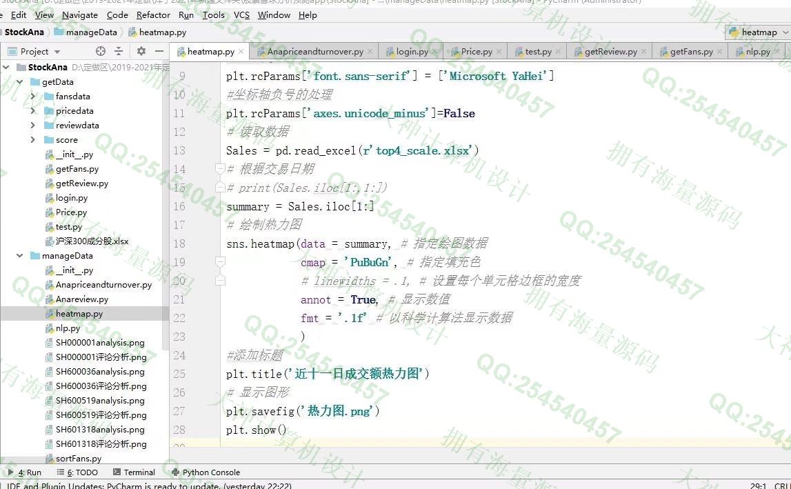 计算机源码设计实例-1315基于Python股票网站数据爬虫情感可视化分析设计截图