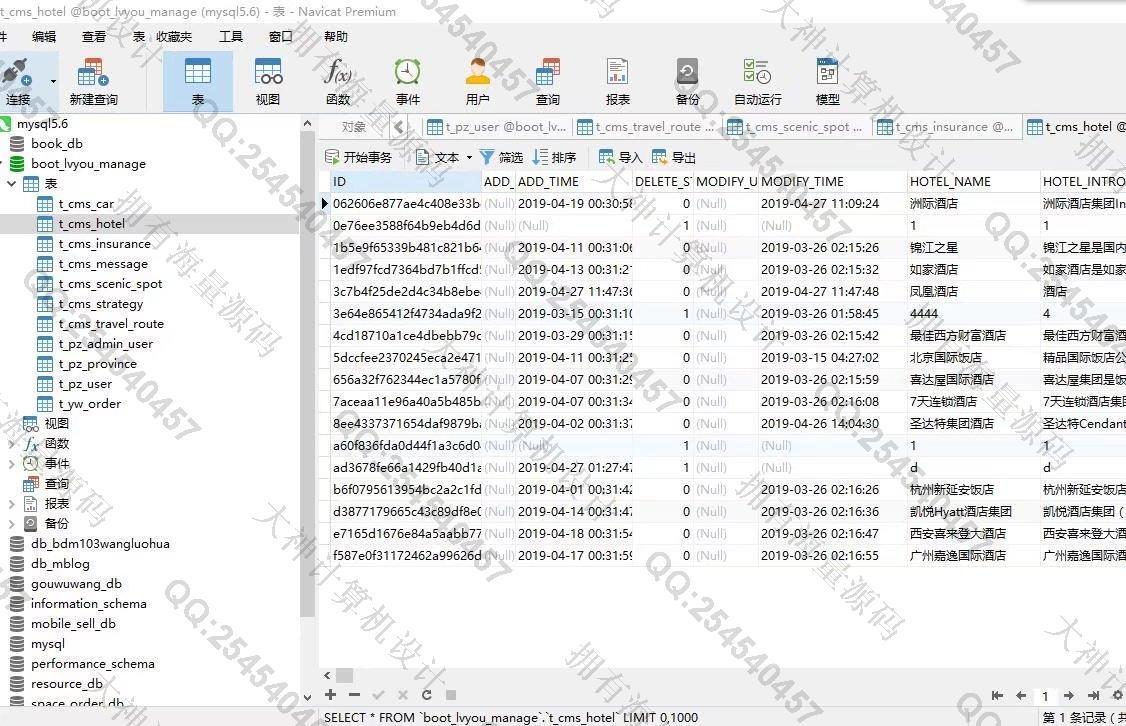 计算机源码设计实例-1316基于Springboot+Layui旅游景点线路酒店预定网站设计截图