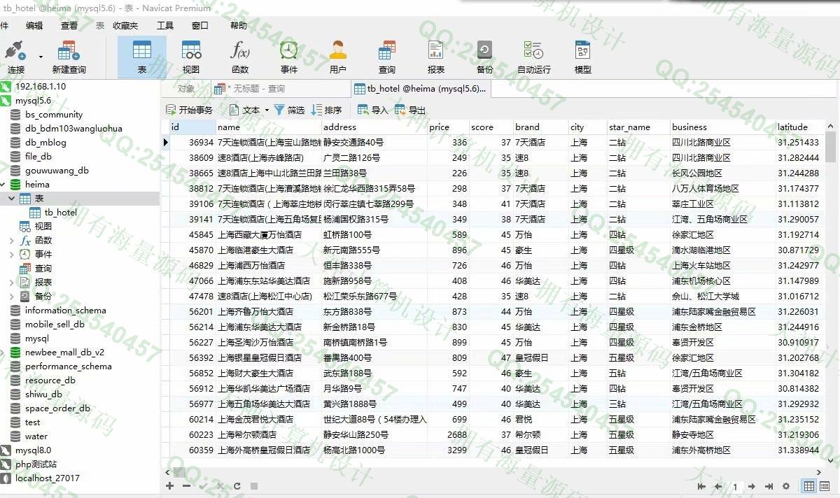 计算机源码设计实例-1323基于ElasticSearch全文搜索引擎的旅游景点搜索网设计截图