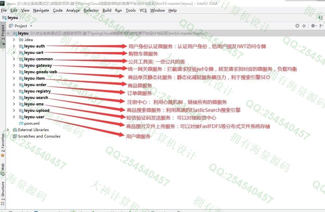 计算机源码设计实例-1325基于SpringCloud+ElasticSearch+Vue分布式微服务全品类购物商城设计截图