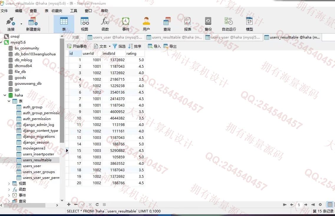 计算机源码设计实例-1330Python基于协同过滤算法的电影推荐视频网站设计带文档截图