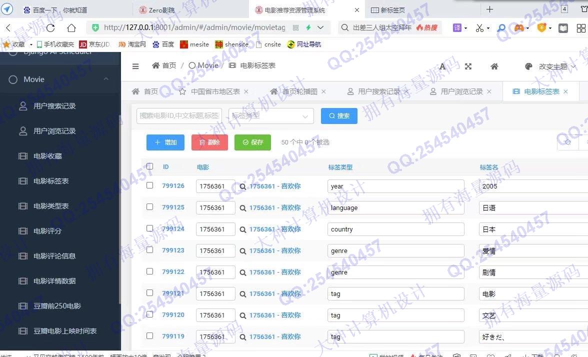 计算机源码设计实例-1333Python+Spark+Hadoop大数据基于用户画像电影推荐系统设计截图