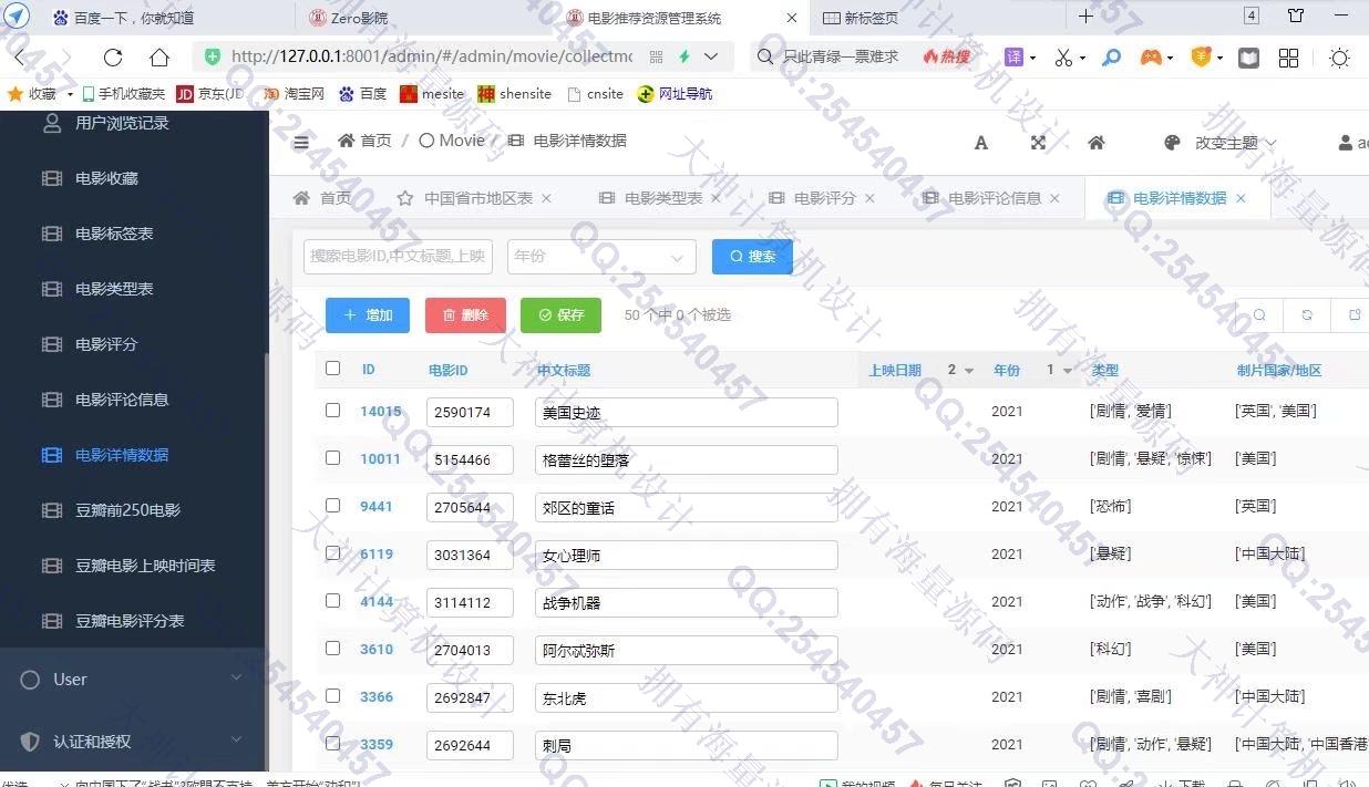 计算机源码设计实例-1333Python+Spark+Hadoop大数据基于用户画像电影推荐系统设计截图