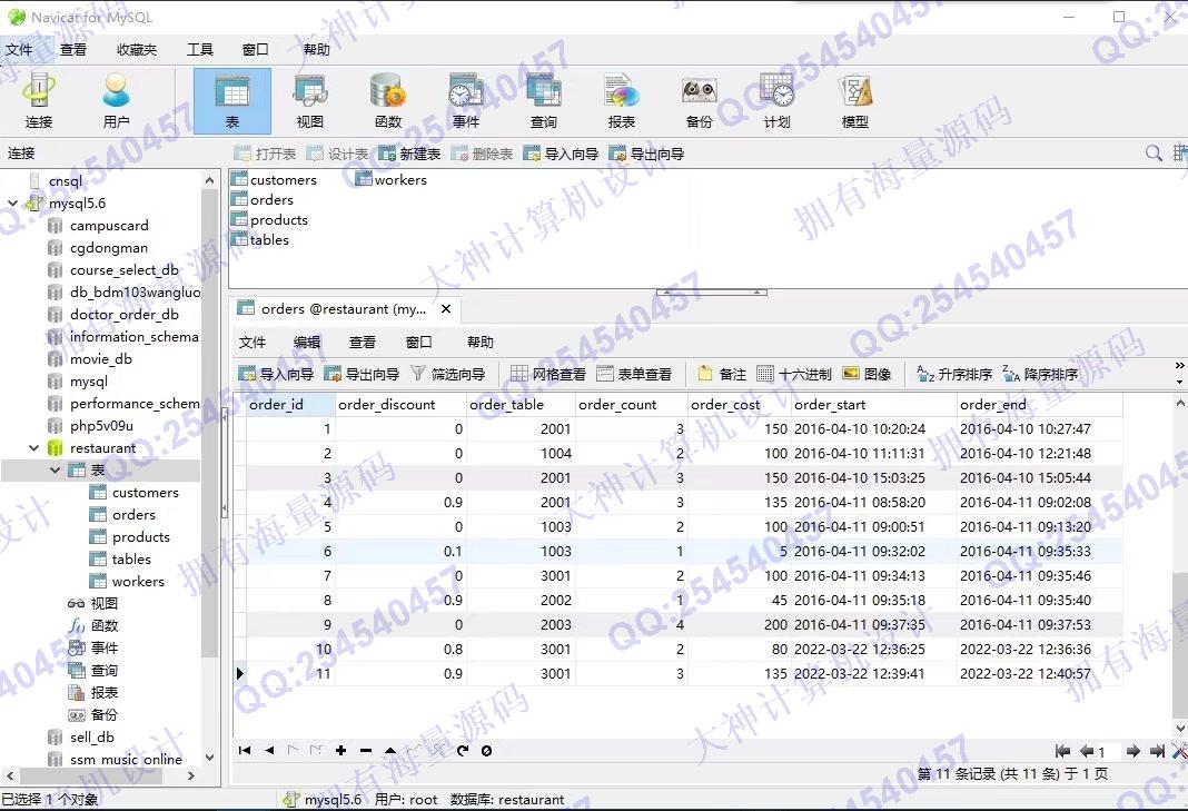 计算机源码设计实例-1340JSP+Servlet+Javabean自助餐厅饭店收银管理系统带推荐截图