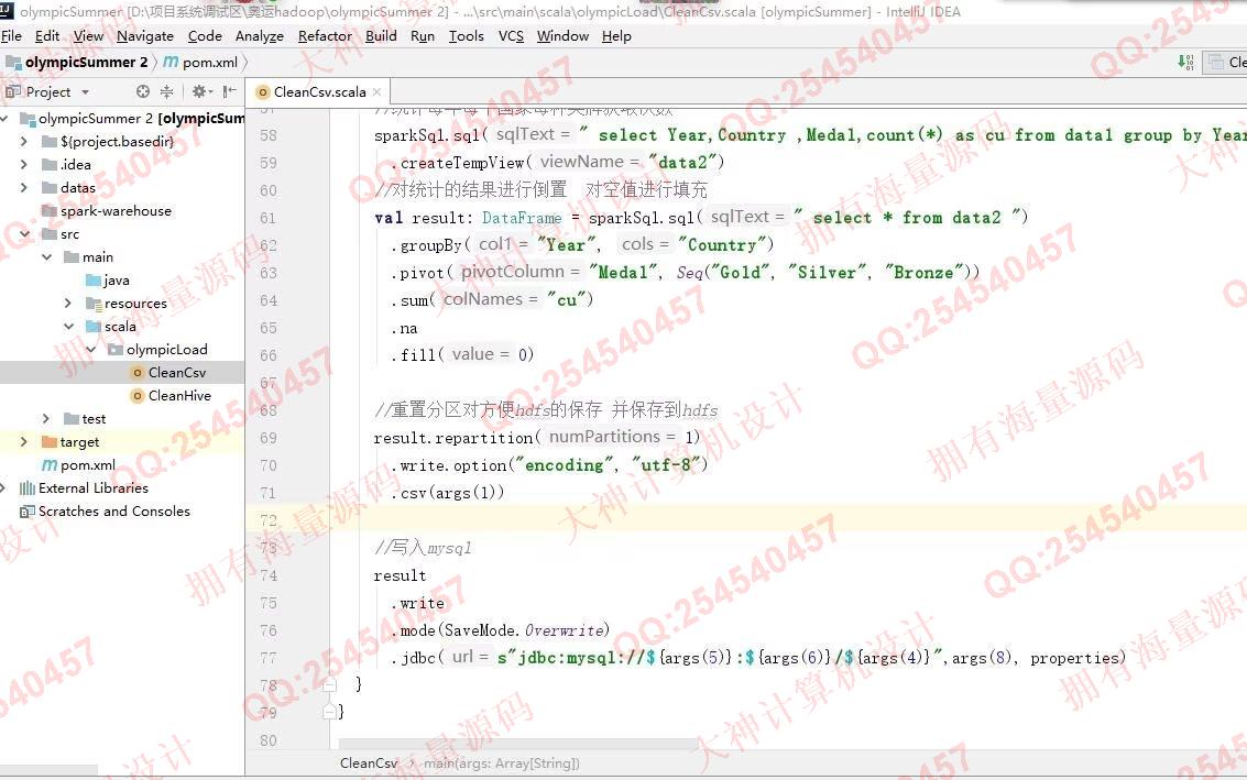 计算机源码设计实例-1341基于Hadoop/Spark奥运会奖牌变化大数据分析实现带文档截图