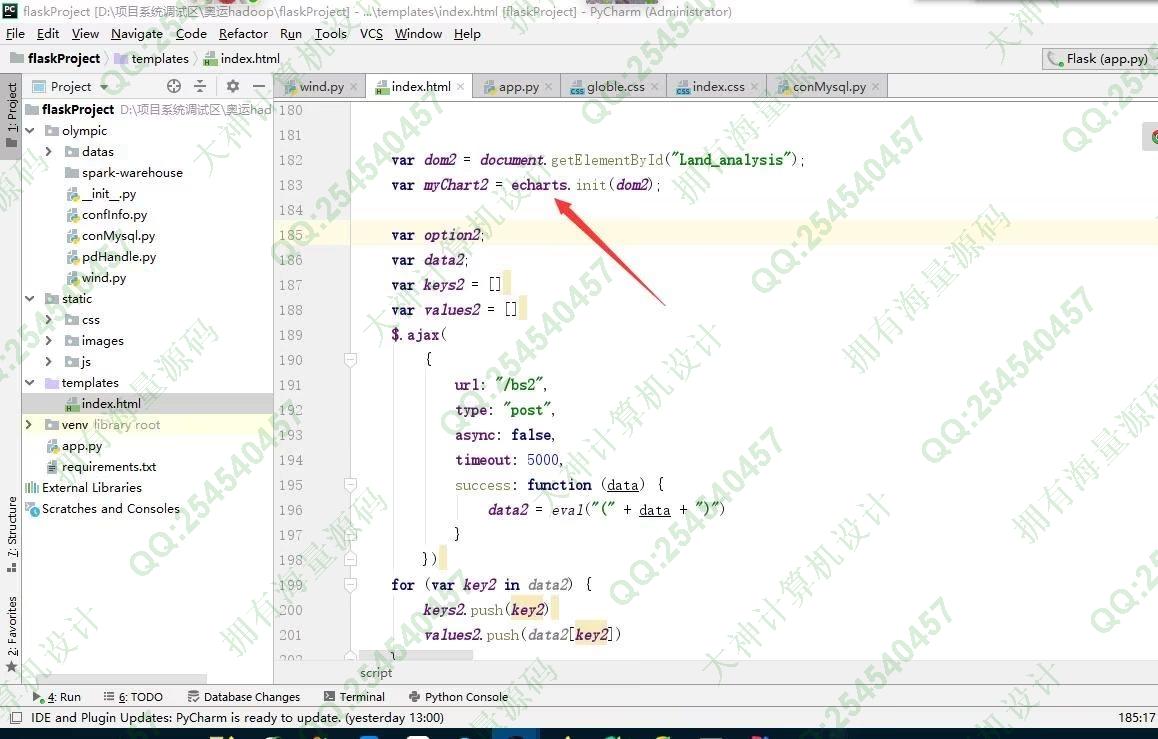 计算机源码设计实例-1341基于Hadoop/Spark奥运会奖牌变化大数据分析实现带文档截图
