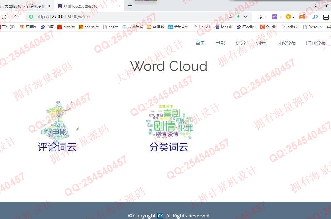 计算机源码设计实例-1343基于Python豆瓣电影爬虫采集与分析可视化设计带文档截图