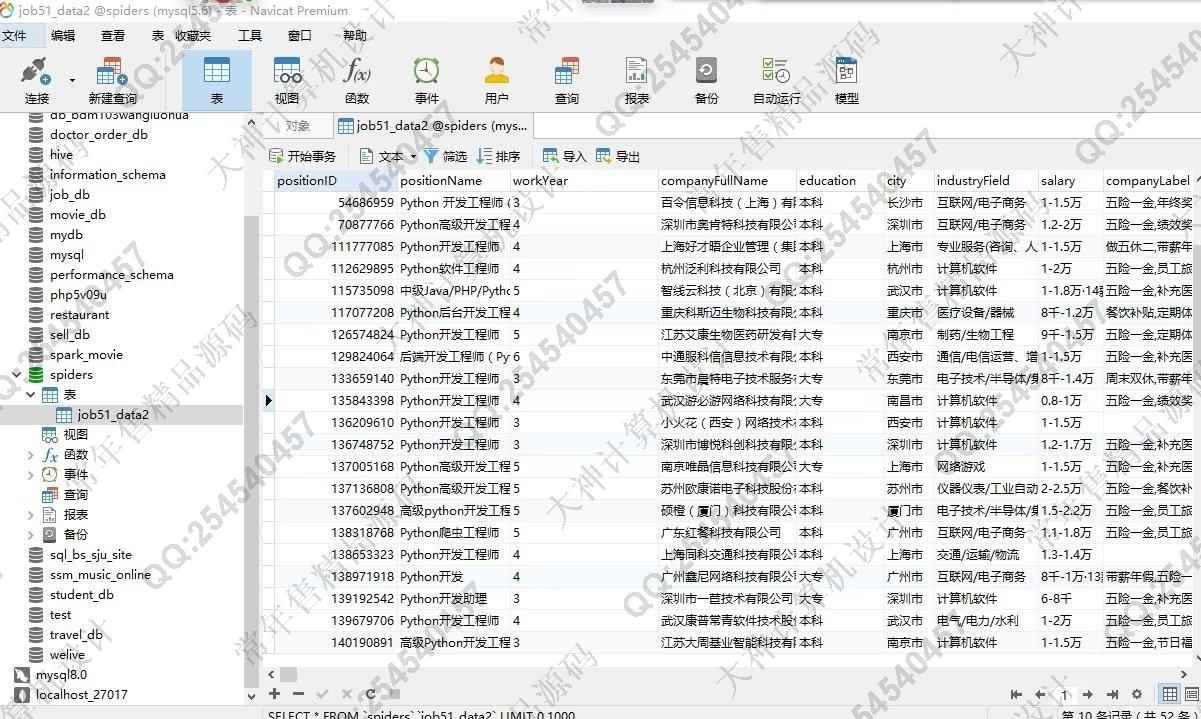 计算机源码设计实例-M033基于python招聘岗位数据爬虫及可视化分析设计截图